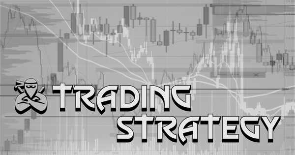 Trading Strategy - FX Options Implied Moves